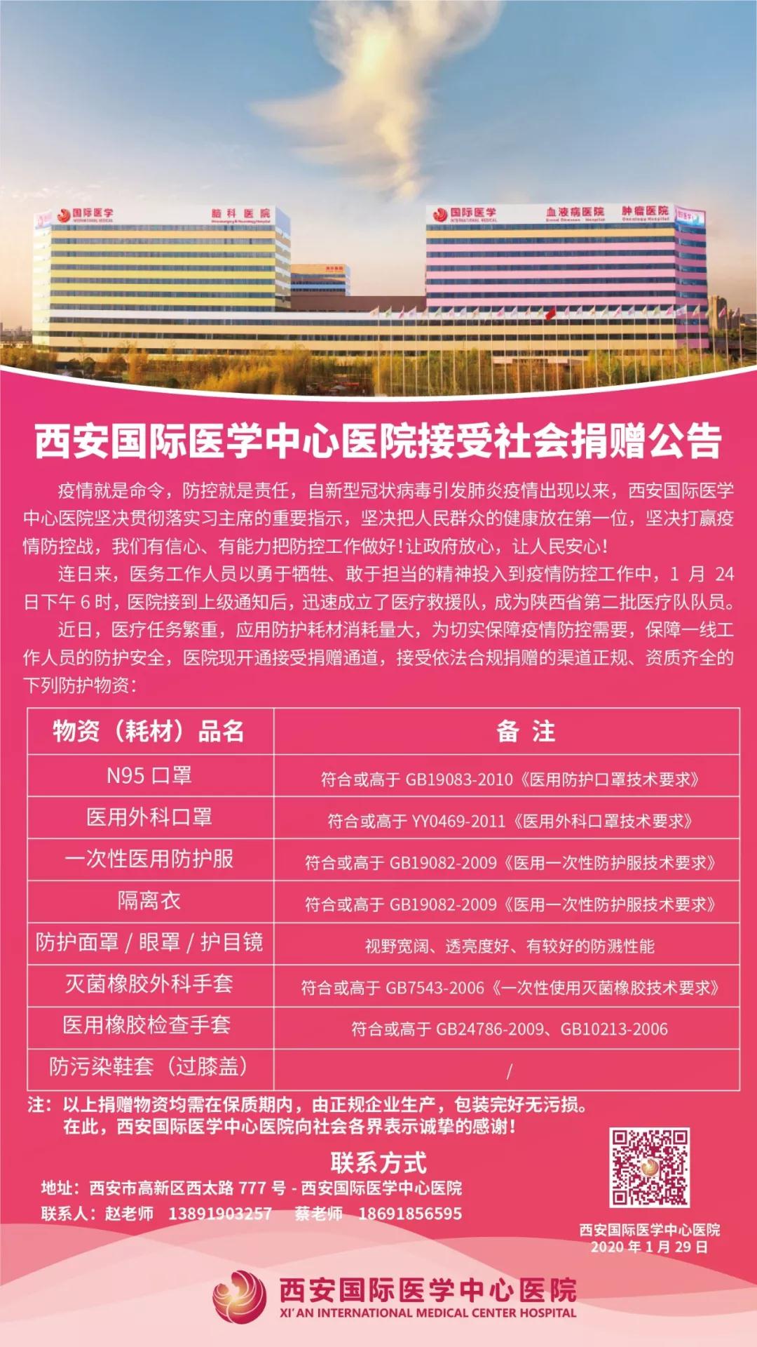 點(diǎn)贊！多家企業(yè)為西安國際醫(yī)學(xué)中心醫(yī)院一線醫(yī)護(hù)人員送愛心