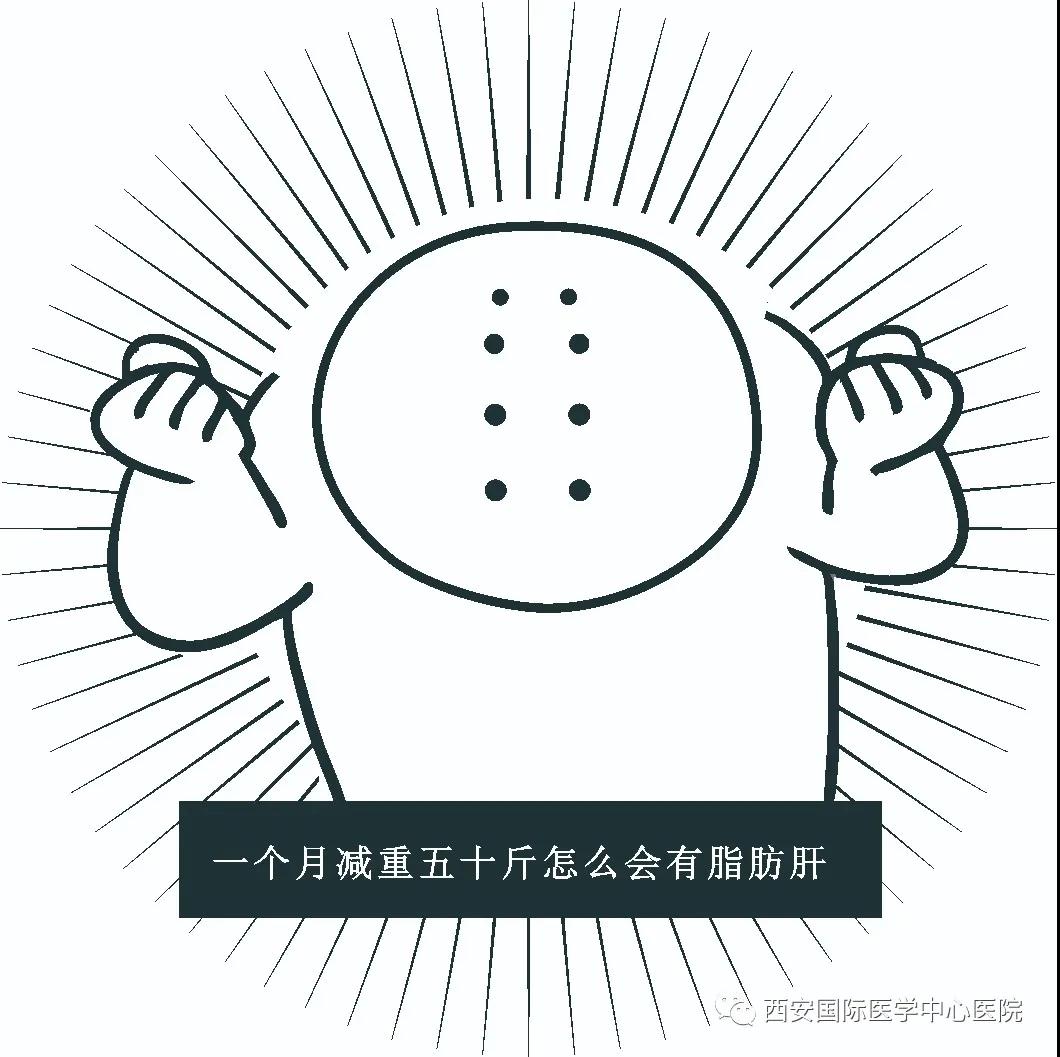 這個病不是胖子的專利，瘦子也中招，原因在這兒！