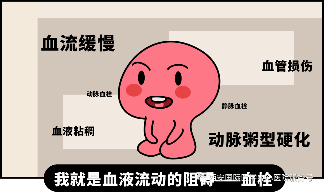 世界血栓日｜打麻將、坐月子、玩手游居然都被這個“沉默殺手”盯上