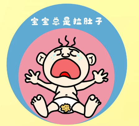 入秋天涼，孩子得了這個(gè)常見(jiàn)病該怎么辦？