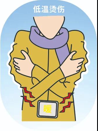 又到低溫燙傷高發(fā)季，這些御寒神器究竟該怎么用？
