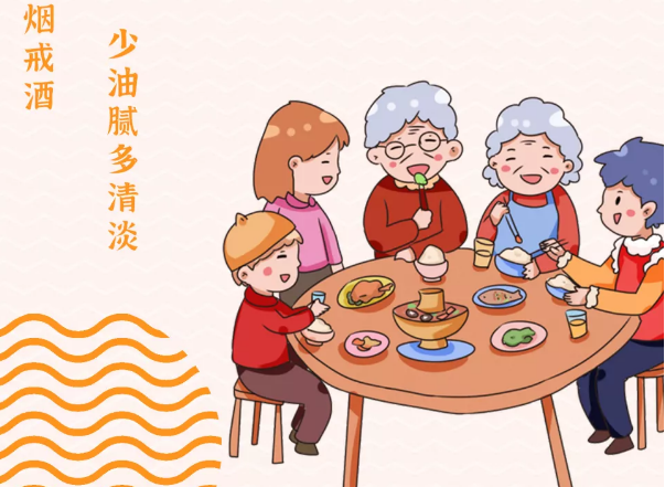 年，咱得這樣過！