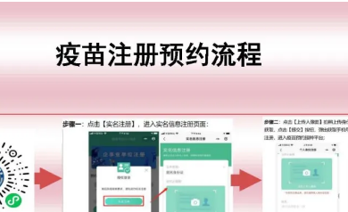 新冠疫苗如何預約、接種？詳細流程看這里！
