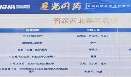 我院在全國藥學科普大賽中斬獲多個獎項