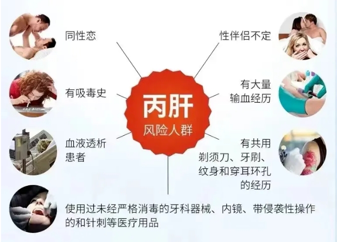 世界肝炎日丨警惕這個“沉默的殺手” 這些高風險者要及時篩查