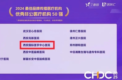 我院榮登“2024最佳品牌傳播醫療機構 50 強”榜單